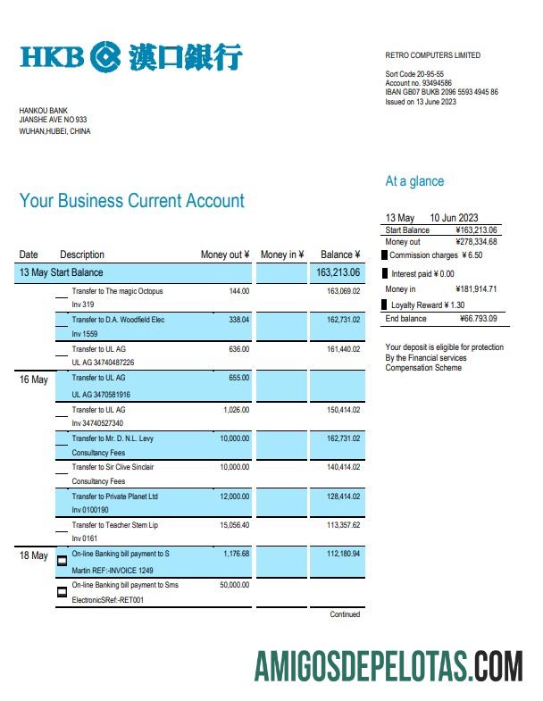 Em branco Hankou Bank Organization modelo de extrato de conta Word e PDF